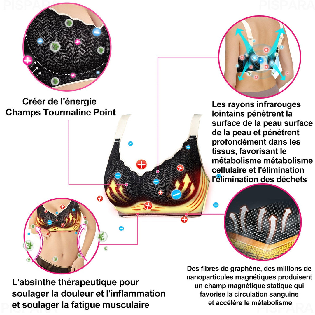 Detox Shaping Bra