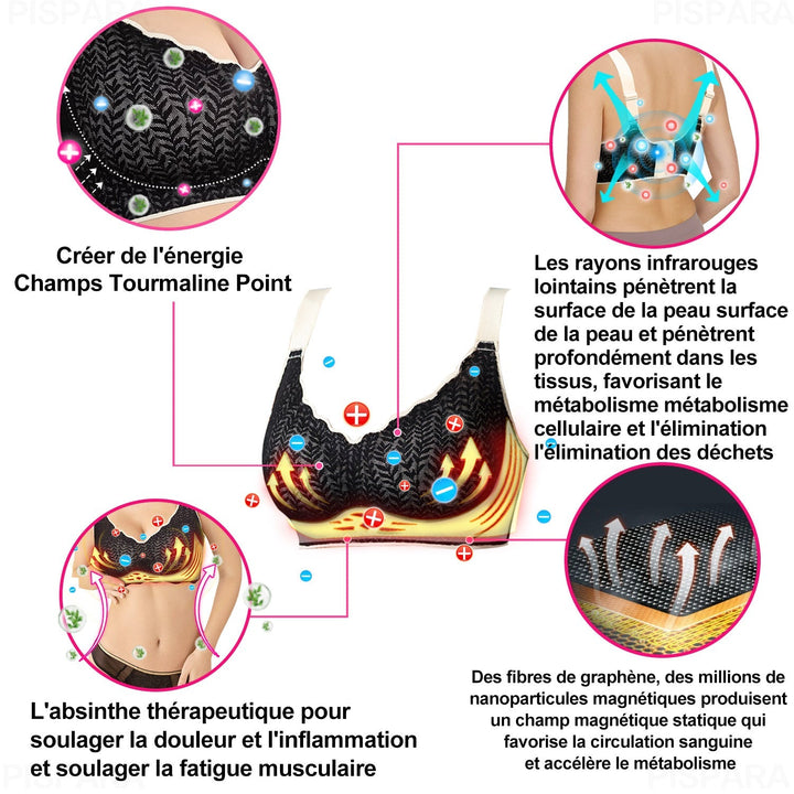 Detox Shaping Bra