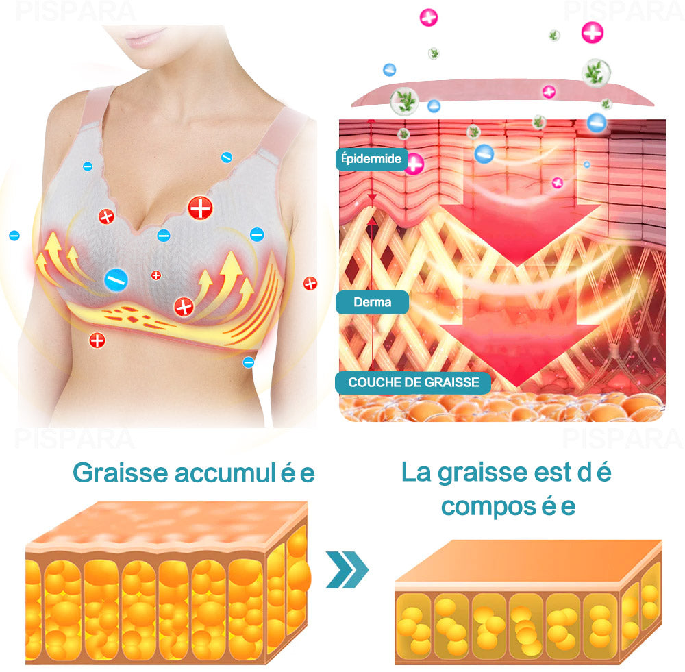 Detox Shaping Bra